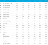 Fuji Track Pro USA Bike 2018 - media_004ae3f5-b2a9-4d51-a731-721e7e4a084e