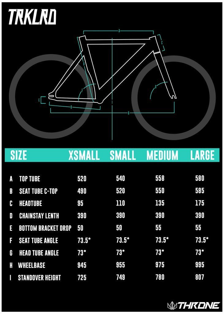 Throne Cycles Track Lord Frame 2018 cccitygr