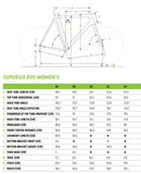 Cannondale SuperSix EVO Ultegra Womens Road Bike 2019 - media_1612327b-99b1-4e58-a9a4-fb4cfb3b29e8