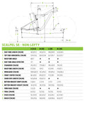 Cannondale Scalpel-Si Carbon SE Mountain Bike 2019 - media_2eb394e9-16eb-47ae-abf8-5ab6b3f8c71a