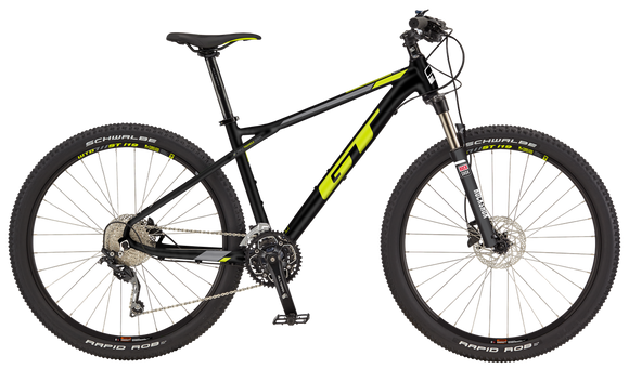 GT Avalanche Sport Mountain Bike 2019 - media_cc6a84e1-bc8d-409d-991f-147944cd8c73